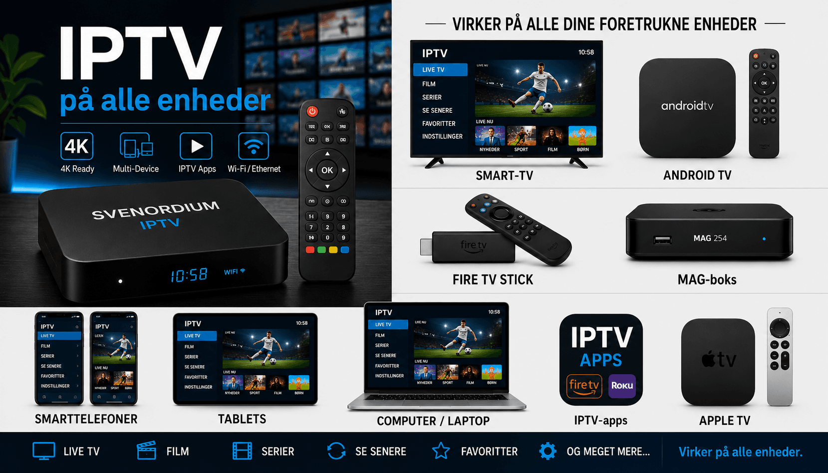 Virker på de IPTV-enheder, du allerede bruger