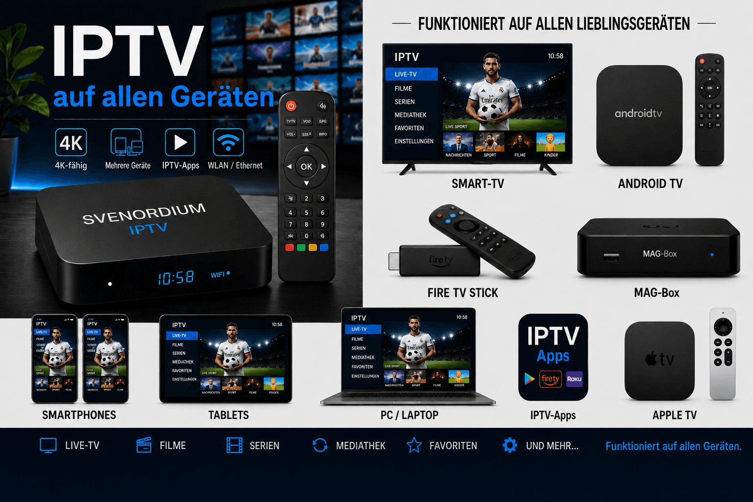 Funktioniert auf den IPTV-Geräten, die du bereits nutzt