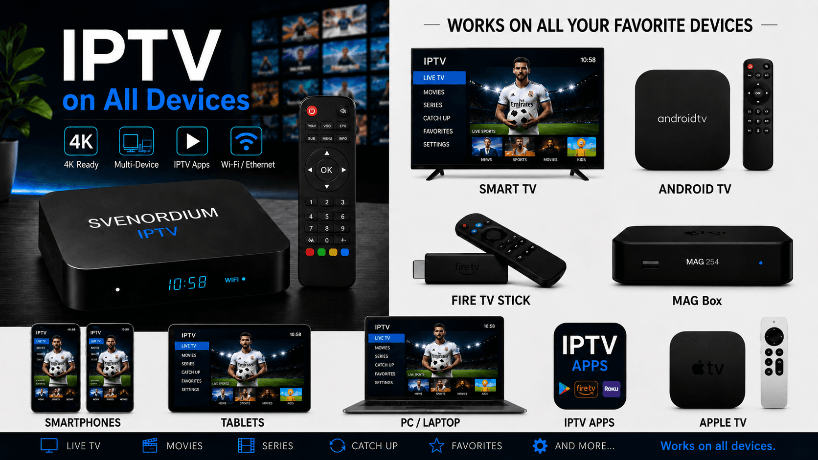 Works on the IPTV devices you already use
